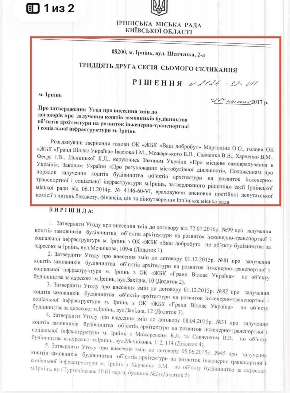 Пайова участь по 0,01%: як мер Ірпеня Карплюк зменшив внесок для ЖК, який реалізовував Щербина, з мільйонів до тисяч