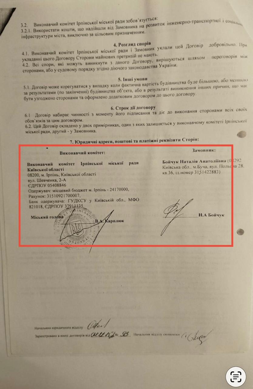 Пайова участь по 0,01%: як мер Ірпеня Карплюк зменшив внесок для ЖК, який реалізовував Щербина, з мільйонів до тисяч