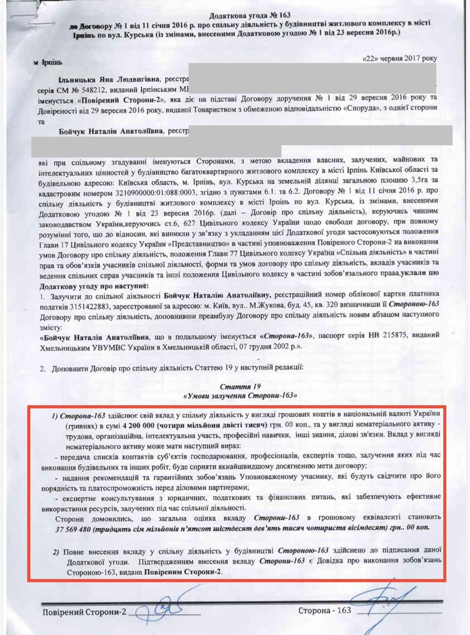 Пайова участь по 0,01%: як мер Ірпеня Карплюк зменшив внесок для ЖК, який реалізовував Щербина, з мільйонів до тисяч
