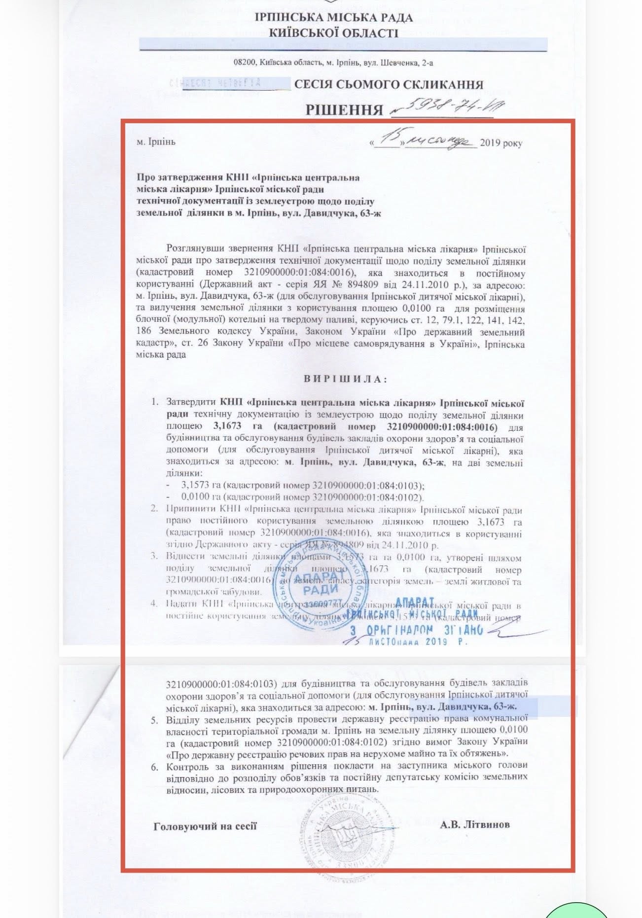 Теплове рабство в Ірпені. Схема Карплюка