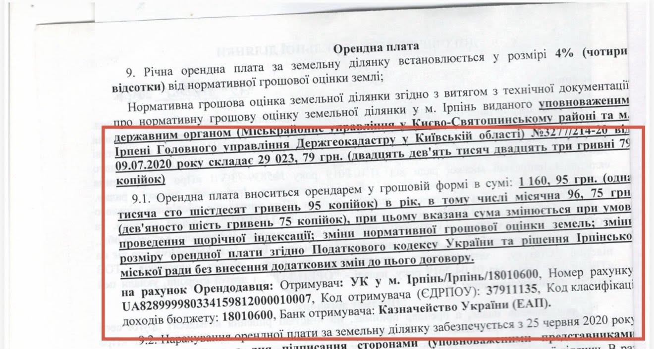 Теплове рабство в Ірпені. Схема Карплюка