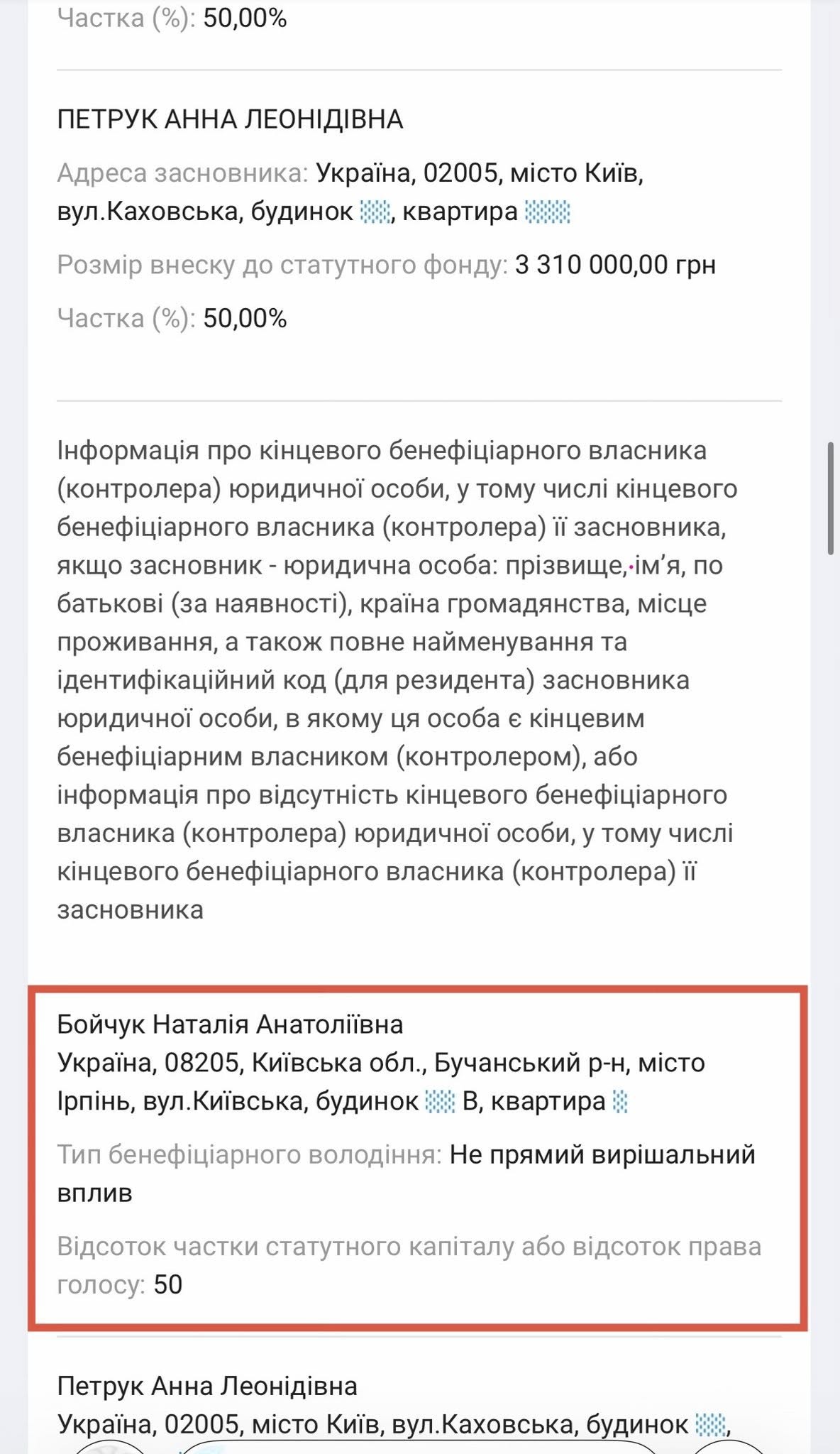 Теплове рабство в Ірпені. Схема Карплюка